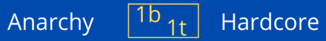 1b1t Minecraft Server banner