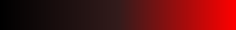 A-X-L Minecraft Server banner